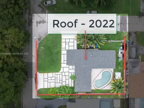 View/Area - 2261 Utopia Dr, Miramar, FL 33023 photo 7 of 8