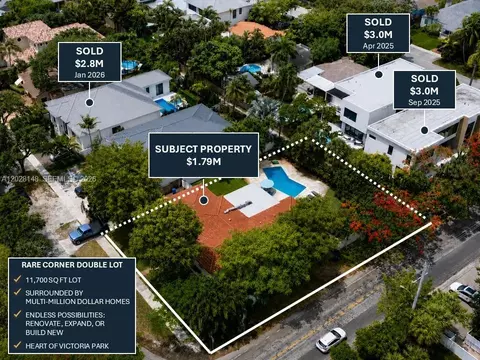 549 NE 12th Ave, Fort Lauderdale, FL 33301