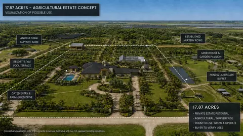 20231 Antoinette St, Loxahatchee, FL 33470