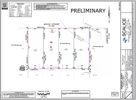 0 Maple Lot 7 St, Jacksonville, FL 32244