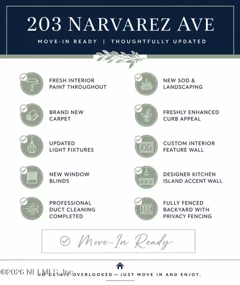 Exterior - 203 Narvarez Ave, Saint Augustine, FL 32084 photo 1 of 5