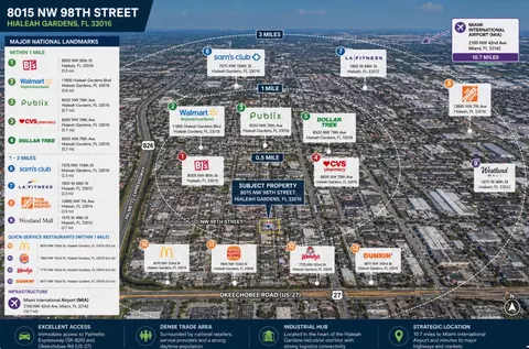 8015 NW 98th St, Hialeah Gardens, FL 33016