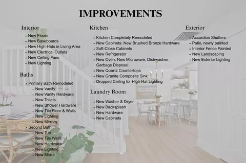 Other - 2029 20th Ct, Jupiter, FL 33477 photo 5 of 5