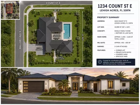 1234 Count St E, Lehigh Acres, FL 33974 photo 2