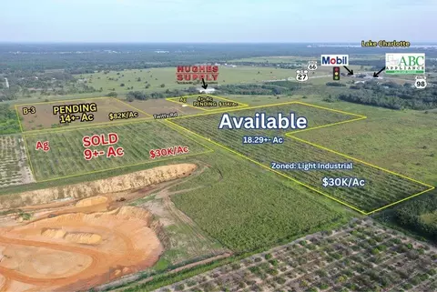 7900 Twitty, Sebring, FL 33876
