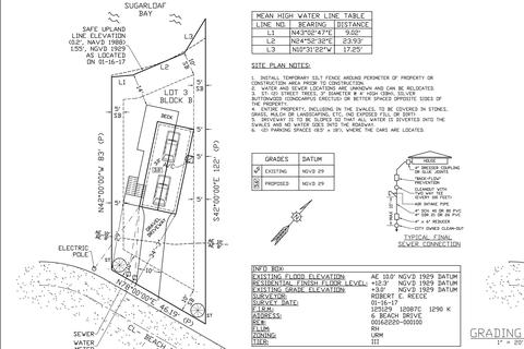2 Beach Dr, Saddlebunch, FL 33040 photo 14