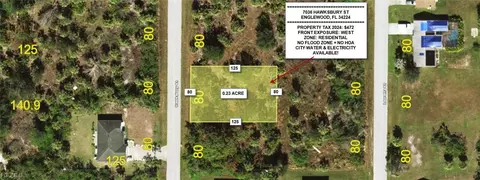 7036 Hawksbury St, Englewood, FL 34224