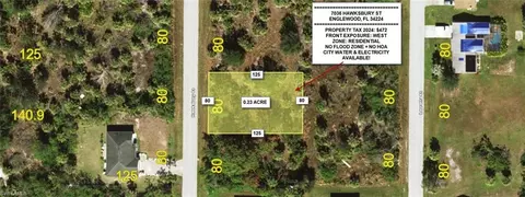 7036 Hawksbury St, Englewood, FL 34224