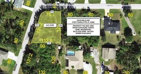 23419 Arlo Ave, Punta Gorda, FL 33980