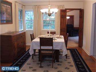 23 Farm Rd, Ewing, NJ 08638 photo 4