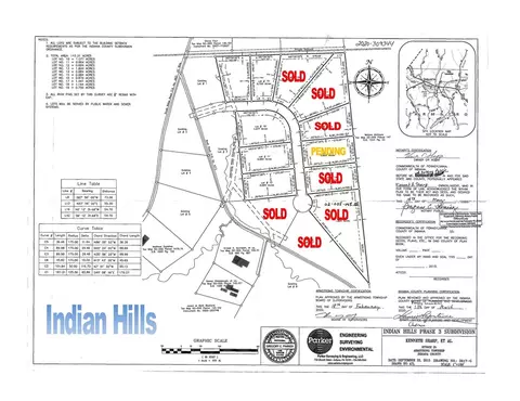lot Apt 1 Indian Hills Dr, Indiana, PA 15701