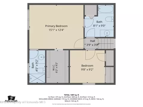 3250 Rose Arbor Dr, Hernando Beach, FL 34607 photo 35