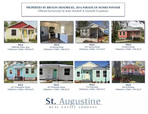 326 St George Ave, Saint Augustine, FL 32084 photo 6