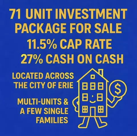 71 Unit Investment Package, Erie, PA 16502