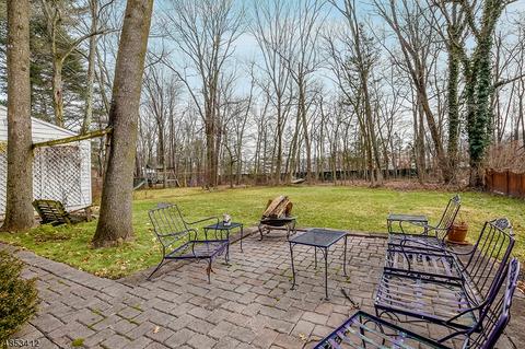 143 Passaic Ave, Summit, NJ 07901 photo 22