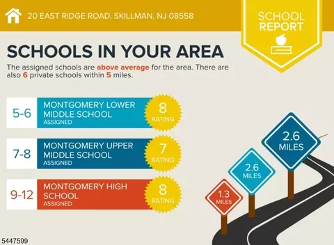 Other - 20 E Ridge Rd, Skillman, NJ 08558 photo 10 of 12
