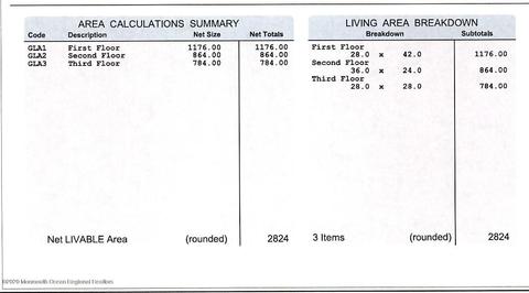 2303 Lacey Rd, Forked River, NJ 08731 photo 10