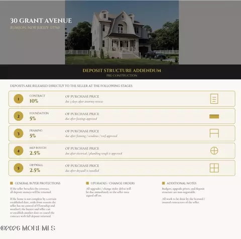 Other - 30 Grant Ave, Rumson, NJ 07760 photo 4 of 4