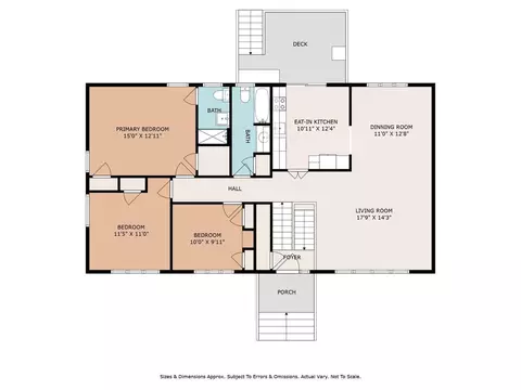30 Baltic St, Edison, NJ 08820 photo 5