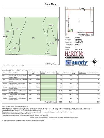 10900 Okeson Rd, Hebron, IL 60034 photo 22