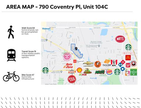 790 Coventry Pl #104C, Wheeling, IL 60090 photo 21