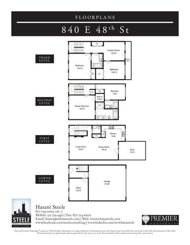 840 E 48th St, Chicago, IL 60615 photo 28