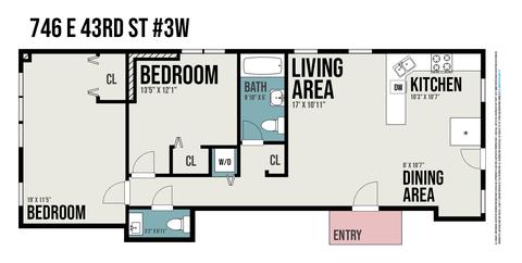 746 E 43rd St #3W, Chicago, IL 60653 photo 10