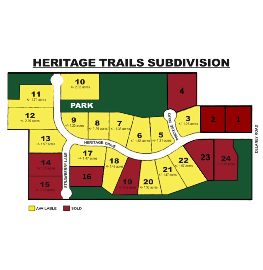 42334 N Heritage Lot 7 Trl  