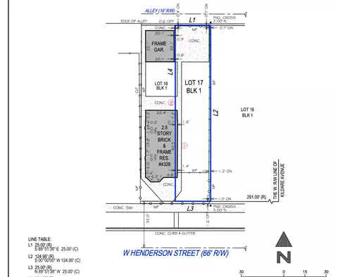 4328 W Henderson St, Chicago, IL 60641