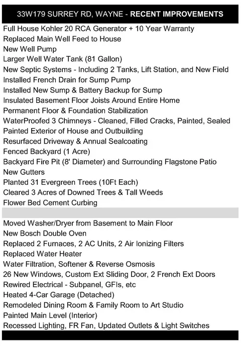 33 W179 Surrey Rd, Wayne, IL 60184 photo 39