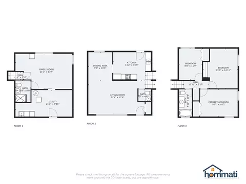 3301 Hazel Ln, Hazel Crest, IL 60429 photo 18