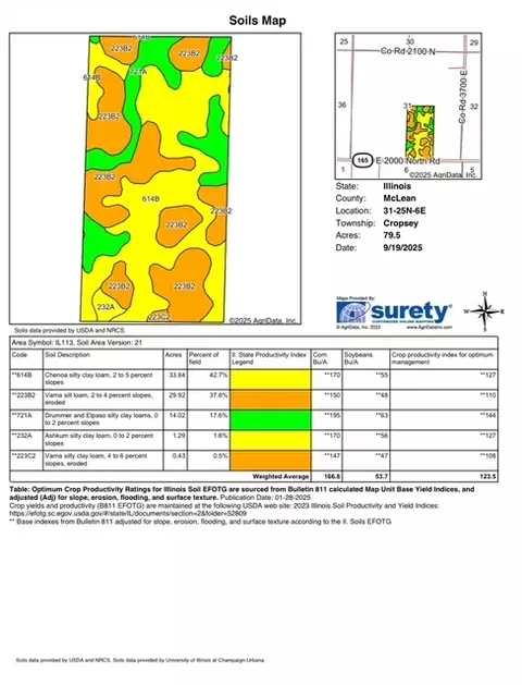 80 Acres Off E 2000 North Rd, Anchor, IL 61720 photo 7