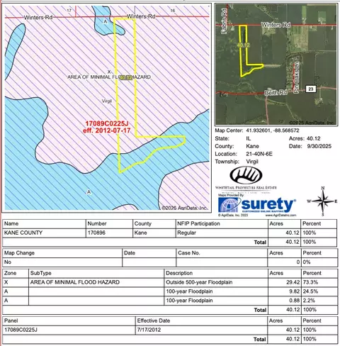 View/Area - 0 Winters Rd, Maple Park, IL 60151 photo 21 of 21