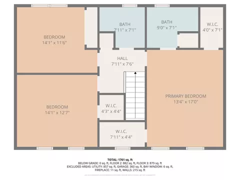 7005 Manchester Dr, Plainfield, IL 60544 photo 34