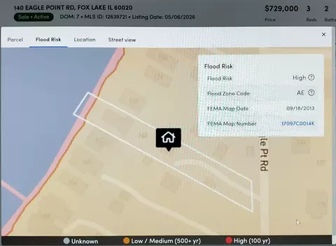 View/Area - 140 Eagle Point Rd, Fox Lake, IL 60020 photo 14 of 14