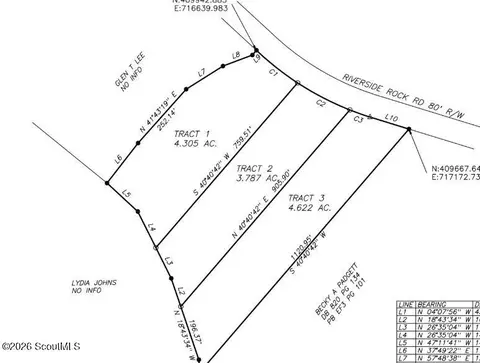 Other - 6401 Riverside Rd, Nahunta, GA 31553 photo 26 of 26