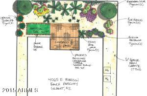 4065 E Morrison Ranch Pkwy, Gilbert, AZ 85296 photo 45