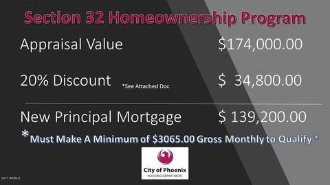 3501 E Sharon Dr, Phoenix, AZ 85032 photo 2