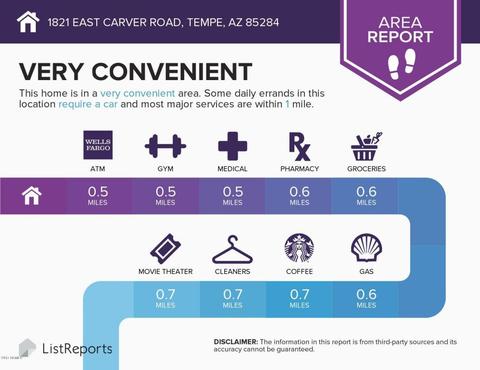 1821 E Carver Rd, Tempe, AZ 85284 photo 26