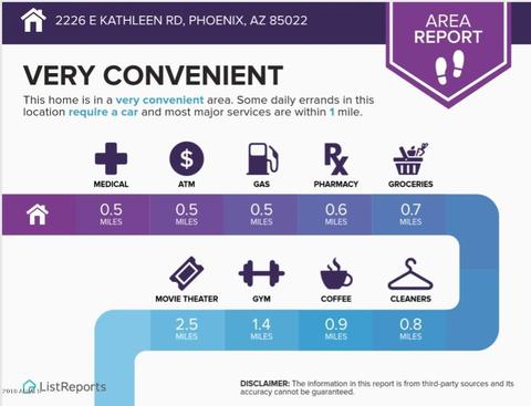 2226 E Kathleen Rd, Phoenix, AZ 85022 photo 21