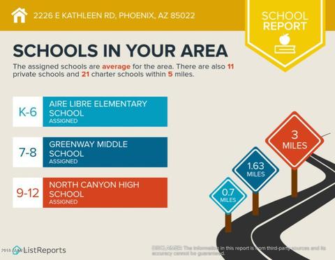 2226 E Kathleen Rd, Phoenix, AZ 85022 photo 24