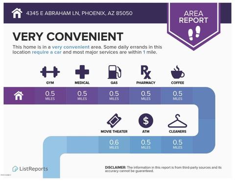 4345 E Abraham Ln, Phoenix, AZ 85050 photo 13