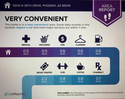 5609 N 38th Dr, Phoenix, AZ 85019 photo 33