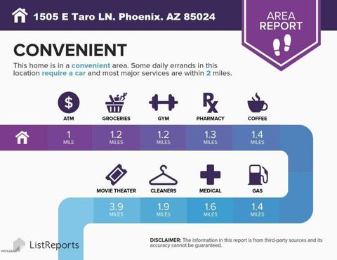1505 E Taro Ln, Phoenix, AZ 85024 photo 59