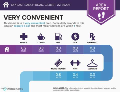 647 E Ranch Rd, Gilbert, AZ 85296 photo 32