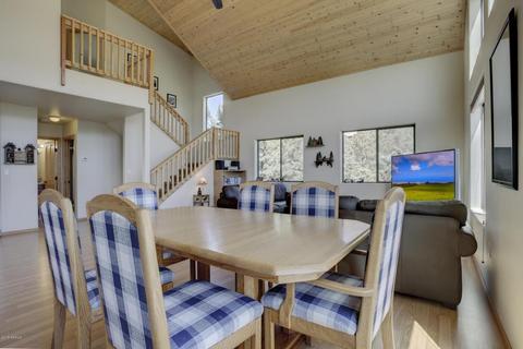 4342 N Lodgepole Cir, Pine, AZ 85544 photo 5