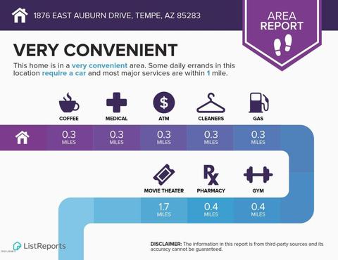 1876 E Auburn Dr, Tempe, AZ 85283 photo 52