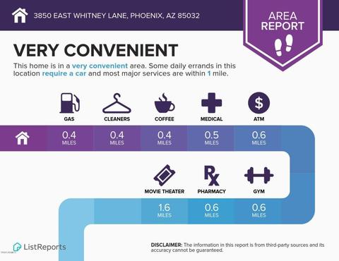 3850 E Whitney Ln, Phoenix, AZ 85032 photo 22