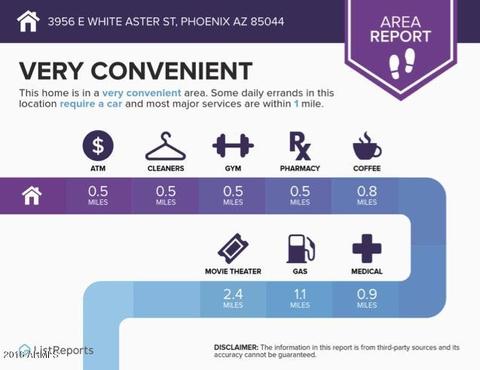 3956 E White Aster St, Phoenix, AZ 85044 photo 28