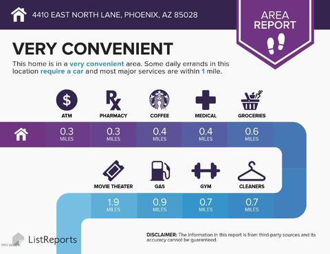 4410 E North Ln, Phoenix, AZ 85028 photo 28